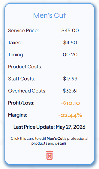 The Modern Barbershop Profit Tool 1 Insightful Sums software dashboard showing the true profit margin and exact cost per minute calculation for a 20-minute barbershop men's cut service.
